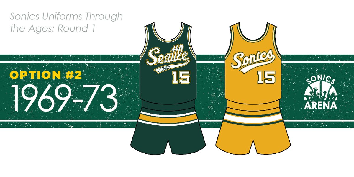 Sonics Jerseys Through the Years — Sonics Forever