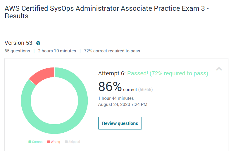 Senthil0582's tweet photo. Day 28 of #100DaysOfCloud - In continuation with the #AWS Sysops exam learning - Re-attempted 1 old test on #udemy #failnlearn https://t.co/Bmvw5cytC5
