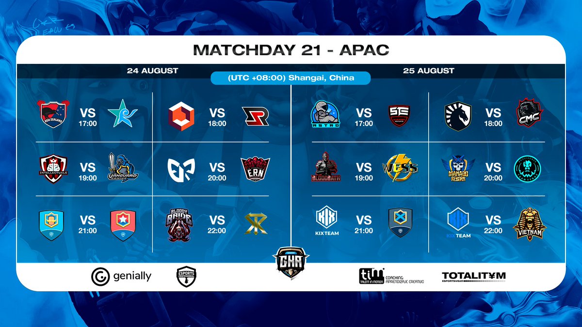 GkrLeagues's tweet photo. 🏆Matchday 21
🔴https://t.co/xPC4Z74h19 

➡️ @AstroGamingCR VS @StalwartEsports
➡️ @TeamLiquid Academy VS @teamcmc_sg
➡️ @BloodbathCR VS @WESS__CR
➡️ #ManadoReborn VS @Team_TyrNE
➡️ @KIX_JP_ VS #ISWTeam
➡️ @KIX_team VS @TeamvnC https://t.co/HJ67I8GN2g