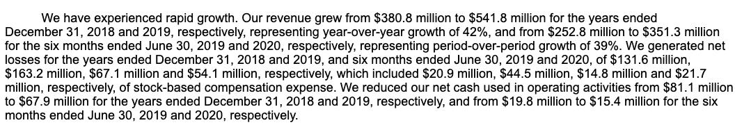 9) Rapid Revenue Growth, Shrinking Operating Losses-  $U grew revenue 42% YoY ($380M to $541M) - They're currently losing money ($163M last year and $131M in 2018)- Net cash used in operating activities decreased from $81M in 2018 to $68M in 2019