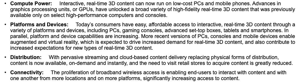 11) Technology Driving Real-Time 3D AdoptionRapidly evolving tech allows  $U to create better, more realistic and interactive games than ever before. This new tech relies on these four pillars: 1. Computing power2. Platforms & Devices3. Distribution4. Connectivity