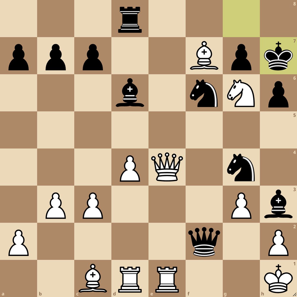 lichess.org on X: How about playing chess while folding laundry