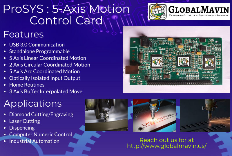 Globalmavinllc's tweet photo. Prosys Motion control board is suited for the control of up to 5 servo- or stepper motor axes. 
Please Reach out us for all your Motion Control Related Needs at https://t.co/X3HutLSWQ0 
 
#motion #circuit #technology  #CNC #embeddedproducts #STEPPERMOTOR https://t.co/at9asLqWj2