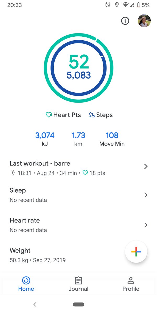 RebelHeartCoach's tweet image. Yet another reason NOT to depend on fitness trackers. @Google fit says I've burned 740ish calories today. I'm a grown human. Even without my 100+ minutes of physical activity, I would use more than that just staying alive! Take #fitnesstrackers w a grain of salt please! #fitness