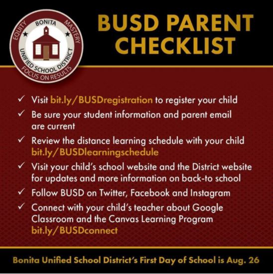 Bonita USD tweet media