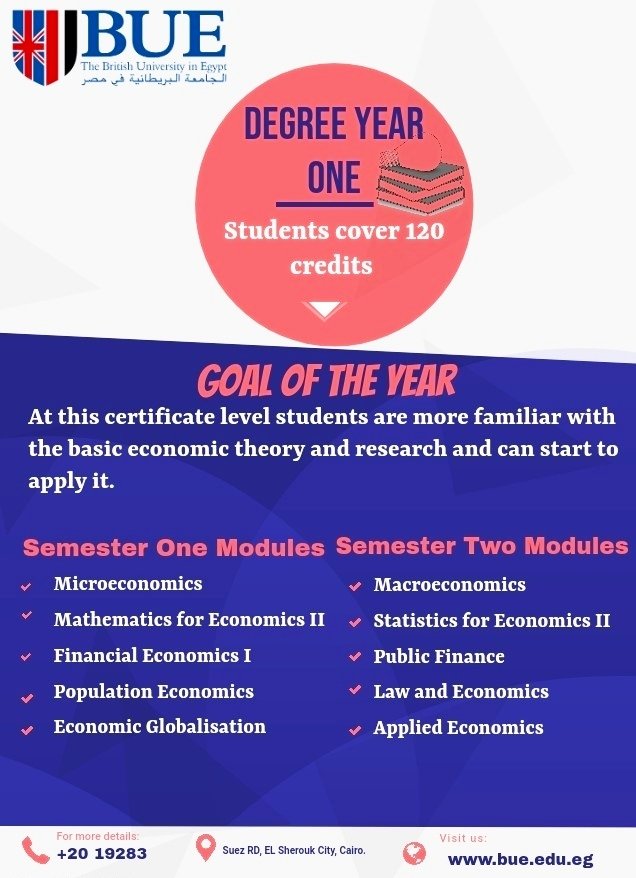 BueEconomics's tweet photo. Wondering what you would be studying during the SECOND year of our programme?
Check the poster below!
Join us and get the education you deserve!
#Certificate_Level
#Study_Programme
#Economics_Modules
#Join_Economics
#Leaders_of_tomorrow https://t.co/rUVLP0lRmq