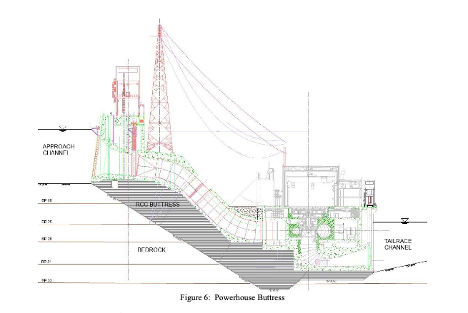 ..Let's get into the engineering nitty gritty now. Here's the diagram of  #SiteC's South bank buttress for the spillways/generating stations/spillways. This is the short end of the L, where Hydro poured well over 1m cubic m of roller-compacted concrete that now seems to have slid.