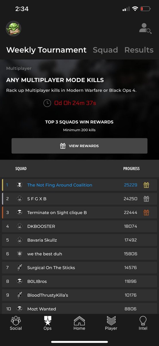 PowerDelawd's tweet photo. @CallofDuty @InfinityWard How do we go from 1st to 5th? Over 25,000 kills to just 996? Do better. We spend our money and time on your games. #Callofdutyapp #CallofDutyModernWarfare #brokenupdates #InfinityWard https://t.co/tbW7JgrpIN