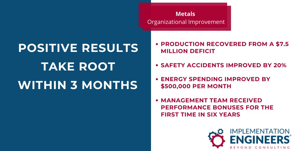 Imple_Engineers's tweet photo. The lack of visibility into its day-to-day processes contributed to past and current operational performance problems, culminating in a $65 million shortfall against the previous year’s production commitments. https://t.co/or2Qe6jsm2 https://t.co/1ZE7wlS4KC