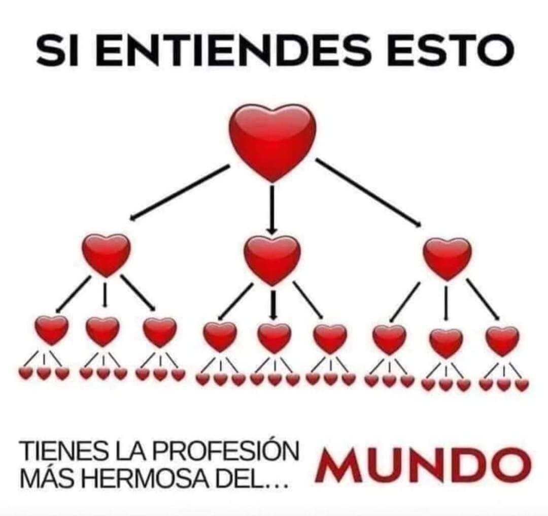 AdrianaZugo's tweet photo. Como empresarios de #MercadeoenRed somos mensajeros de esperanza. #SoyNetworker #networking #cdmx #jeunesse #jeunesseglobal #adrianazugo
❤️❤️❤️❤️❤️ https://t.co/GUSFTs2uOz