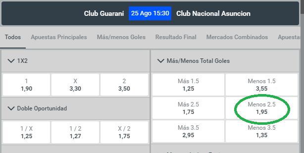ProfitBets12's tweet photo. Guaraní Asunción - Nacional Asunción 
25 de Agosto. Primera división de Paraguay

Apuesta: Se anotarán menos de 2.5 goles (Under 2.5)
Cuota: 1.95, mínimo 1.9
Stake: 2

Reseña página oficial de @mp_deportes 
https://t.co/8qHMfMDu52

#FreePick #apuestasdeportivas #FelizLunesATodos https://t.co/a8NJB8toAI