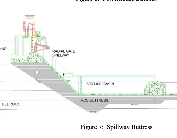 ..So the buttress design for  #SiteC's powerhouse/spillways had a kind of rounded shear key of its own, but to no avail? Seems water has weakened shale under whole buttress: is the shear key now sliding through it to the river, or is shale swelling & uplifting under fdn, or both?