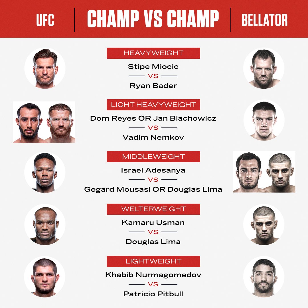 espnmma's tweet photo. In light of recent discussion around which promotion's light heavyweight champ reigns supreme...
Who wins these fantasy fights?Β π€ https://t.co/T2rZiOR1LE