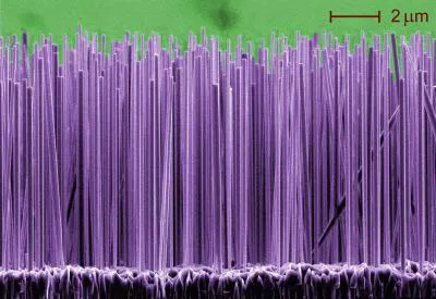 3a) Silicon nanowires themselves have long been proposed as a way to limit microcracking, as lithium can intercalate along their entire length, with only short distances to migrate within the nanowires, leading to more even internal pressures.
