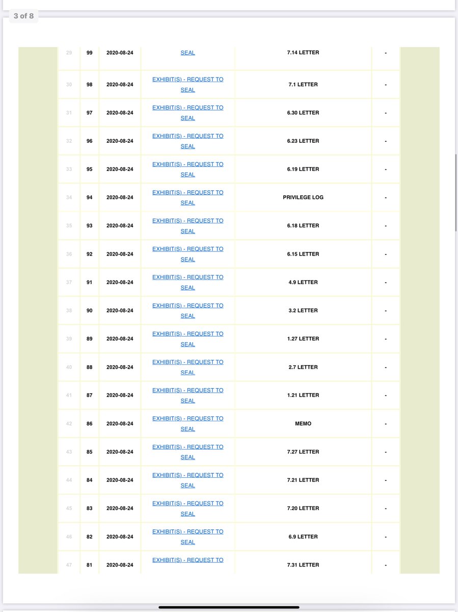 Like I said the NYS Unified Court system uses INDEX numbers as case numbersYou can bring a horse to the (fact) well-of-water but you can NOT force that horse to drink...NYS v Trump  @EricTrump Index # 451685-2020 http://iapps.courts.state.ny.us/iscroll/Documents.jsp?IndexNo=451685-2020