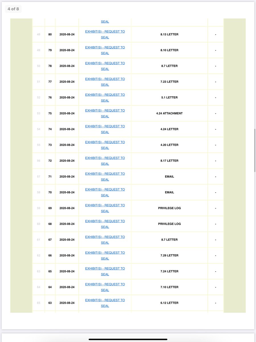 Like I said the NYS Unified Court system uses INDEX numbers as case numbersYou can bring a horse to the (fact) well-of-water but you can NOT force that horse to drink...NYS v Trump  @EricTrump Index # 451685-2020 http://iapps.courts.state.ny.us/iscroll/Documents.jsp?IndexNo=451685-2020