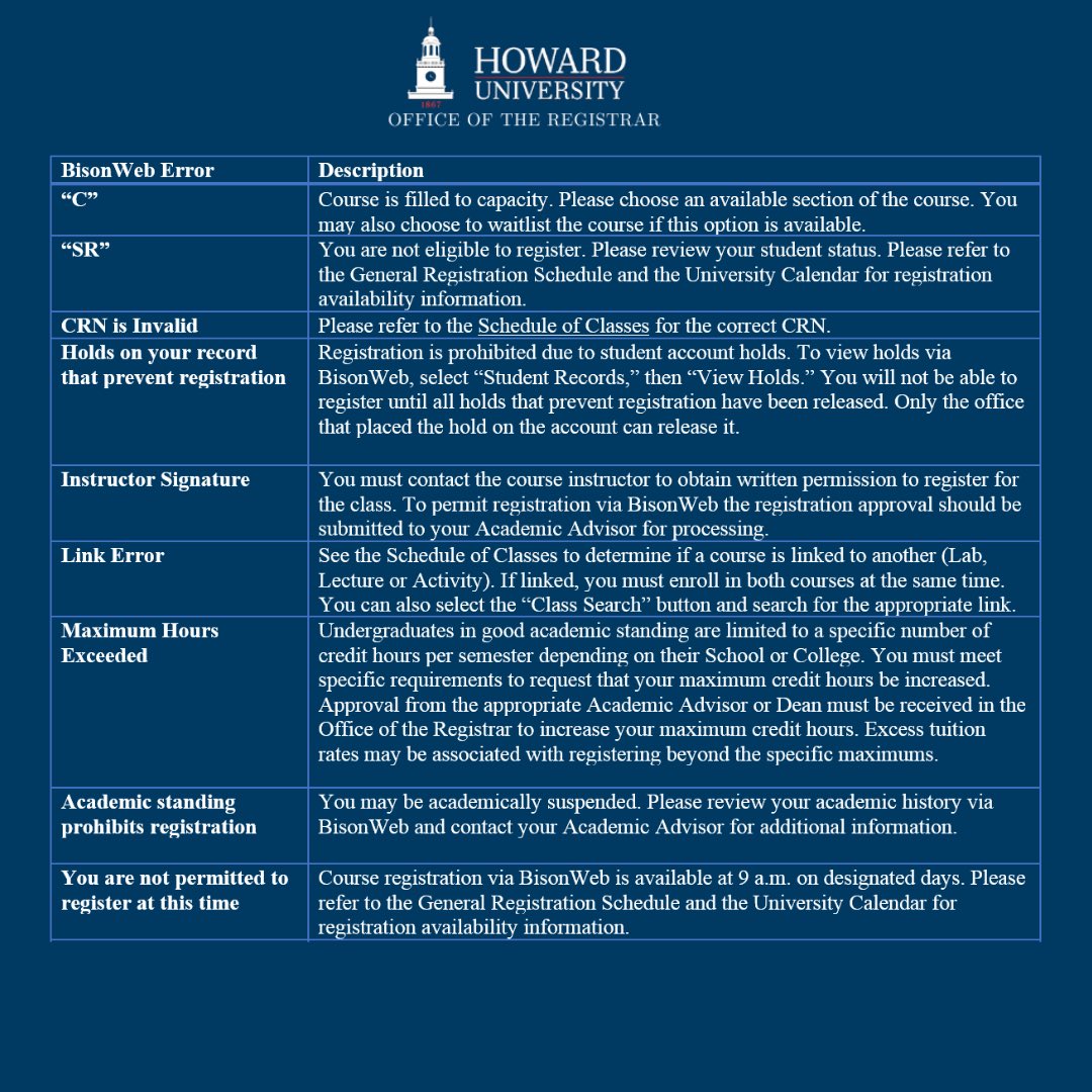 Howard U 2024 Registration Mei Benedicta