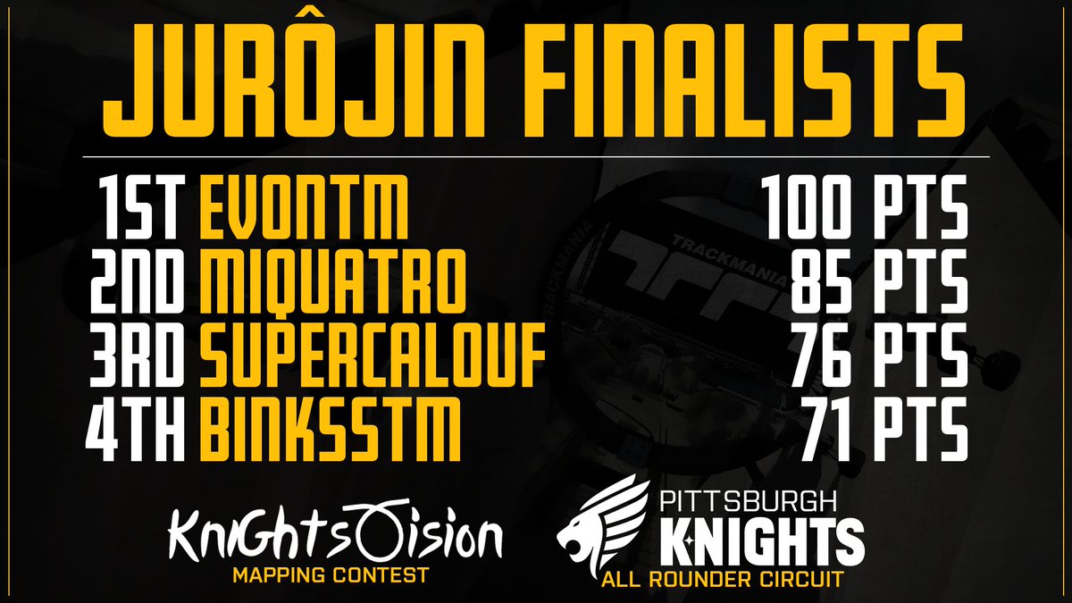 KnightsGG's tweet photo. What a crazy day for these racers. Here are the four winners of this week's #PKARC!

Congratulations to the winners of this weeks #KnightsVision map. 🏆 

The Grand finals are this Sunday, keep a look out. 👀 https://t.co/LfTtWYQOB1