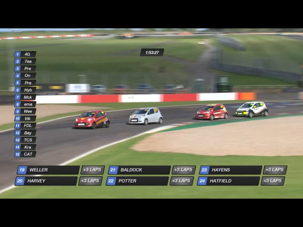 Brilliant weekend <a href="/DoningtonParkUK/">Donington Park</a> for the C1 Series <a href="/OfficialBARCHQ/">BARC</a>. Great organisation, great racing and awesome Marshals. Thanks to The Edge Motorsport for a superbly prepared car. Looking forward to <a href="/thruxtonracing/">Thruxton Circuit</a>