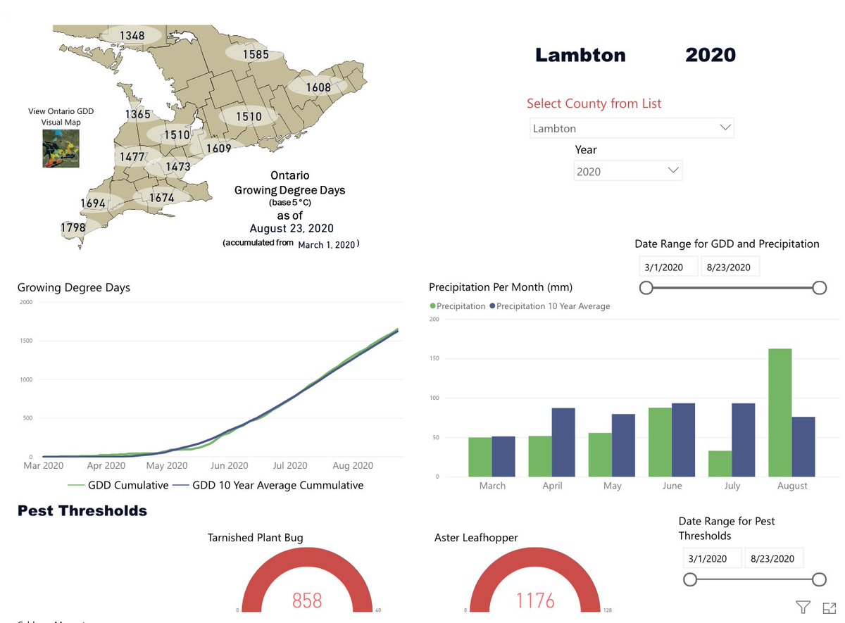 Compare 2020 precipitation and growing degree days to past years with the NEW weather dashboard! 

onvegetables.com/weather-dashbo…  

Select your county, select your year and modify the date range if required! #powerbi #ontag #harvest20