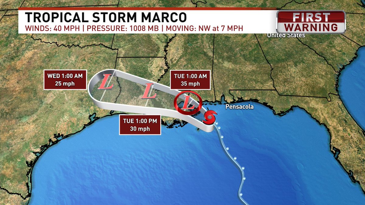 KDanielCCI's tweet photo. Latest track for #TSMarco. Forecast to weaken to a #TropicalDepression tonight. @weartv #Marco #Tropics #NHC https://t.co/hr1w3yAGiA