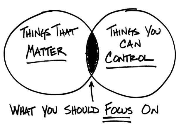 LadueSupe's tweet photo. Always a good reminder! @LadueSchools @dramy_z https://t.co/ewUWVcKmXh