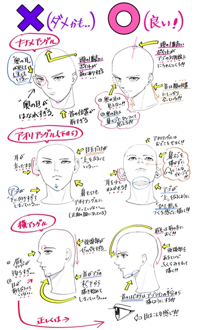 【顔のアングルが描けない人の特徴】

「ダメかも❌」と「良いかも⭕️」 