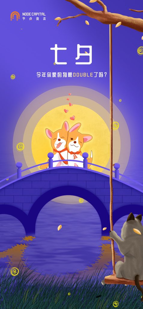 Today is Tanabata Festival and this day also named Qiqiao Festival. 💞
It is said in folk legends that the Herd-boy and Weaving-girl get together every the 7th day of the 7th lunar month, and girls gather together to worship seven sister as a custom.