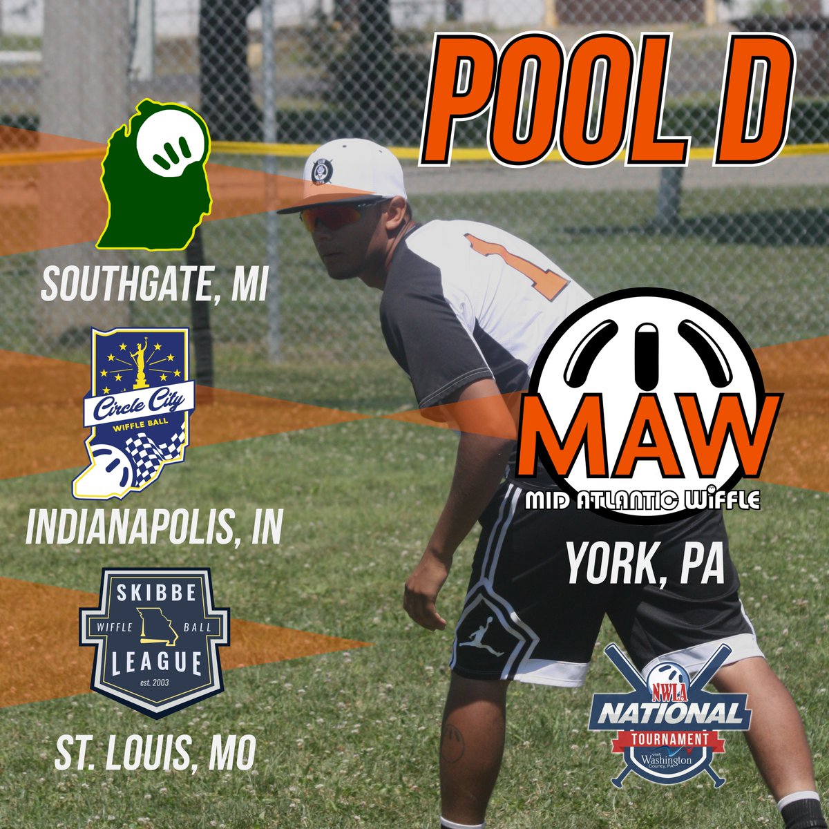 NWLATournament's tweet photo. Our pools for 2020! https://t.co/8filotlBAD
