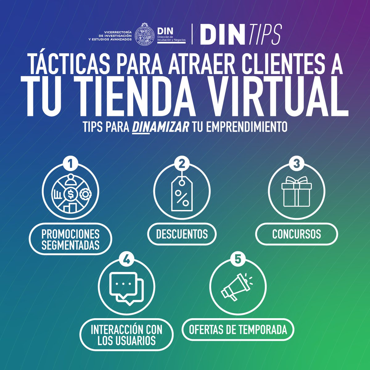 DIN_PUCV's tweet photo. ✏️#DINTips | Debido al contexto de pandemia, muchos negocios han optado por transformarse a la virtualidad.
Por ello, acá te entregamos algunas tácticas o prácticas para promover el contenido de tu negocio en línea a través de las redes sociales.
#Negocios #Innovación https://t.co/WHUXhE4k4s