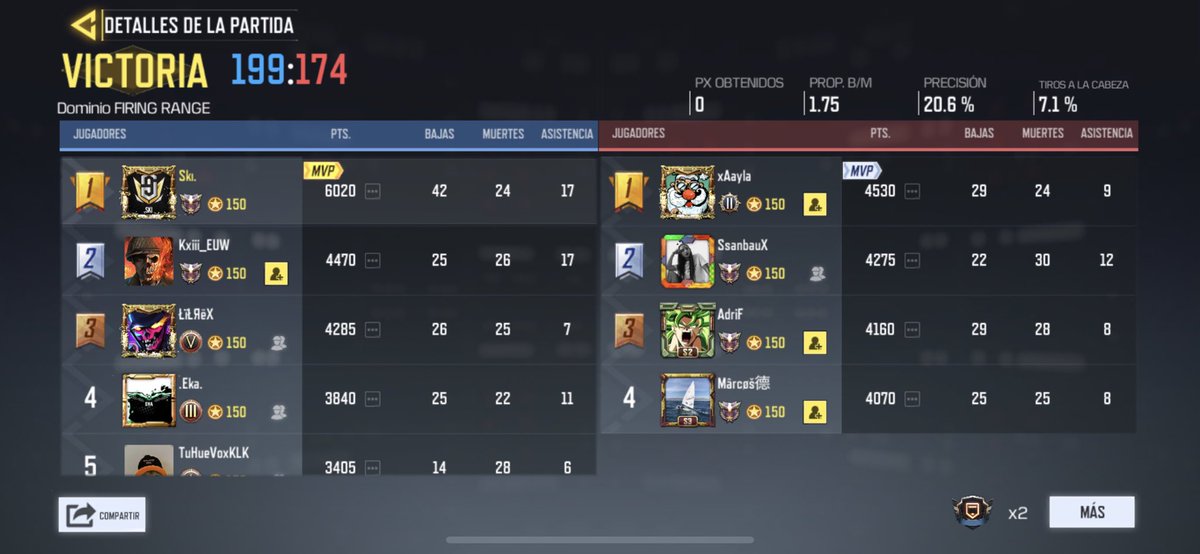 Carreando a mis hijos 🤪