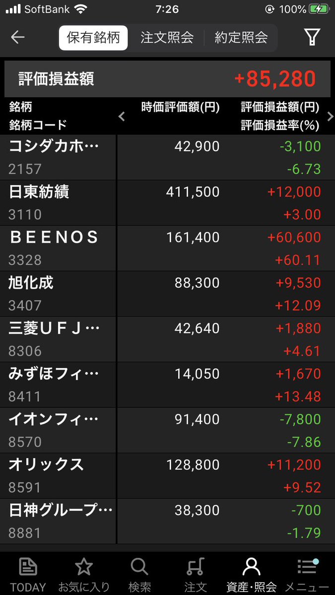 entafx's tweet image. 【定期報告 8/25】
fx 220,000→  238,688円  ＋18,688円
株 1,310,000→1,402,168円 ＋92,168円

計 1,530,000→1,640,856円 ＋110,856円

お久しぶりです。
無心で気になった株等を買っていたら7.2%程の含み益となりました。（4月は-4.5%でしたので順調？です）