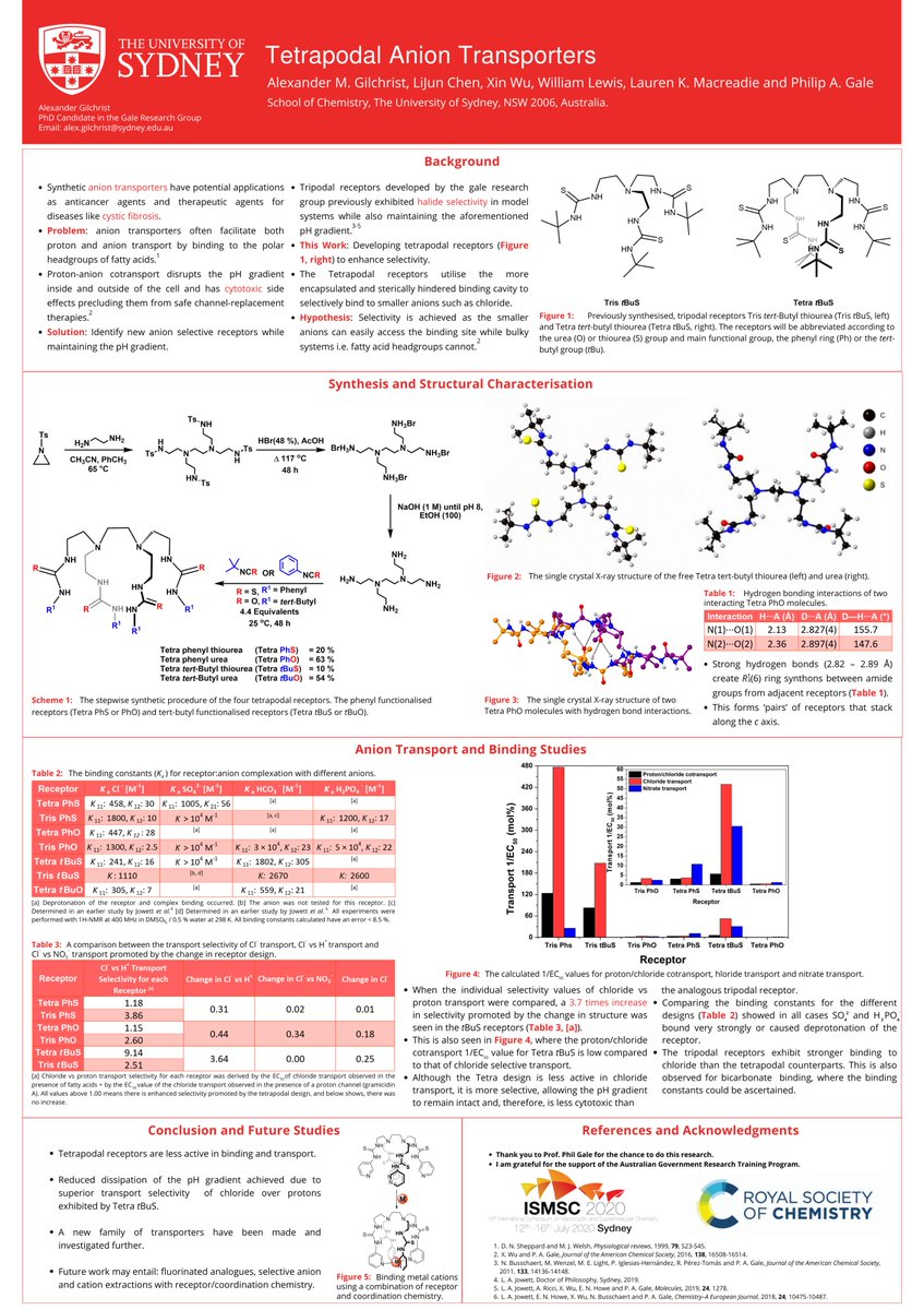 Alex Gilchrist tweet media