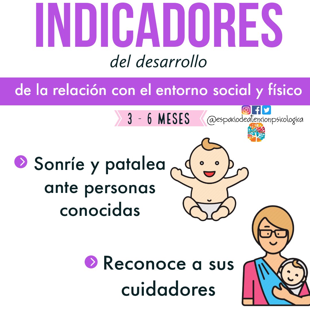 ❤️ Somos Espacio de Atención Psicológica, permítenos conectarnos contigo ✨ #somosespaciodeatencionpsicologica #permitenosconectarnoscontigo  #estimulaciontemprana #estimulacion #bebes #desarrollo #psicomotricidad #desarrollopsicomotor #3a6 #3a6meses #padres #crianza #social