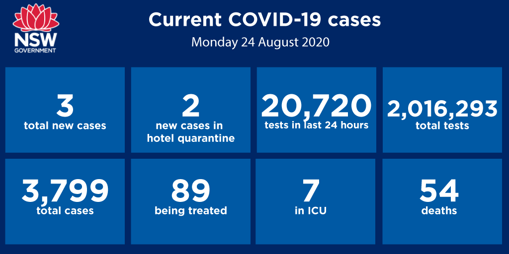 Gavin Rodriguez tweet media