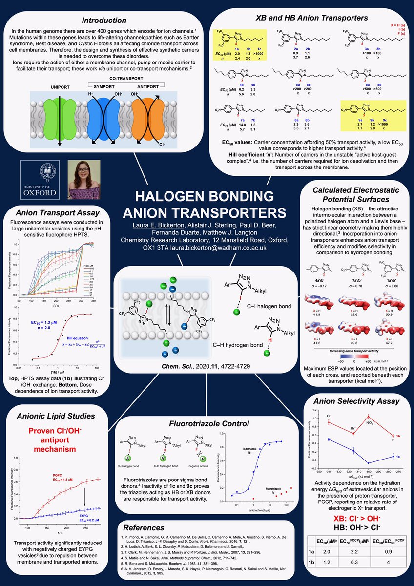 LauraEBickerton's tweet photo. My #ISMSCPoster featuring work done in collaboration with @ASterlingChem &amp; @fjduarteg👩‍🔬 Read the full @ChemicalScience here https://t.co/O0PKVG2zlv &amp; watch my #vMASC talk at 2.30pm this Thursday to find out more. Looking forward to questions! #biomimetics2 @ChemLangton @ISMSC2020 https://t.co/WaFHHGLCIe