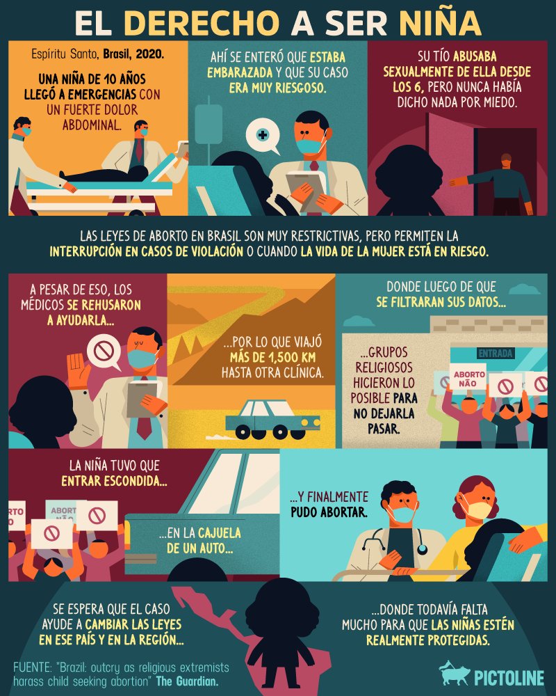 pictoline's tweet photo. El caso de una niña brasileña a quien no le permitían abortar, pese a que era legal, ha despertado indignación en toda Latinoamérica.
Y ha abierto de nuevo la discusión sobre los derechos de las niñas y mujeres en la región https://t.co/gOsCAOZfRx