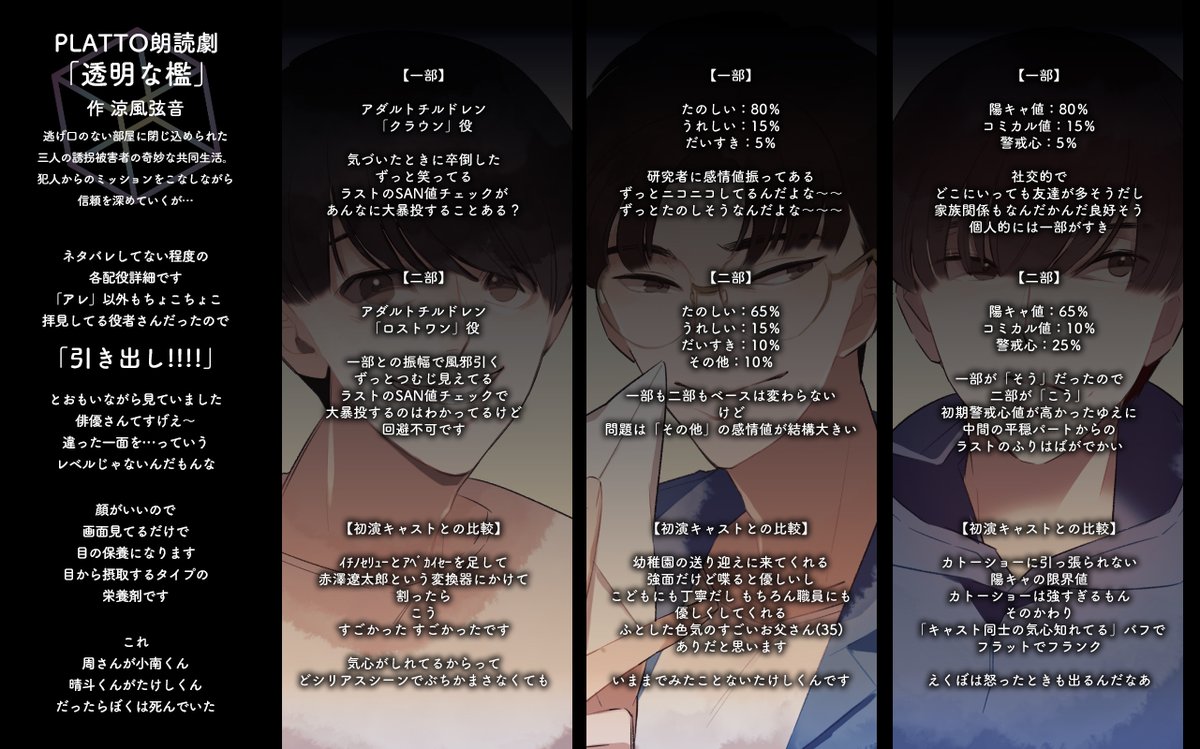 16_44's tweet image. PLATTO朗読劇「透明な檻」再演おめでとうございます、ありがとうございます、見たよ〜やっぱり好きだ〜見てくれ〜頼む〜という気持ちを込めて初演(両部)再演(両部)みた雑感を置いていきます、まだ決めかねてる方の参考になればいいけど多分なりません(ネタバレ無)　#PLATTO #PLATTO朗読劇