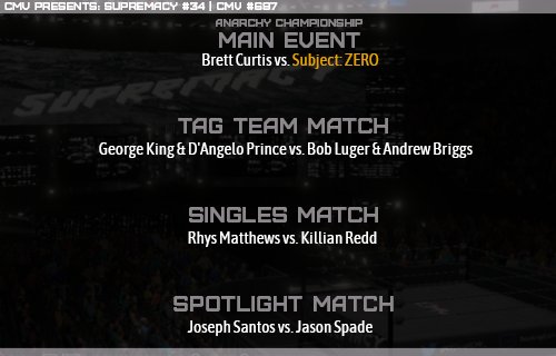 OfficialCMV_'s tweet photo. With Fortune around the corner and the road to Ascendance 8 truly getting underway, Supremacy #34 delivers us a huge rematch in the main event between Subject: ZERO and Brett Curtis, and this time it's for the CMV Anarchy championship! Undisputed champion, Jason Spade, competes! https://t.co/atH7WM1wze