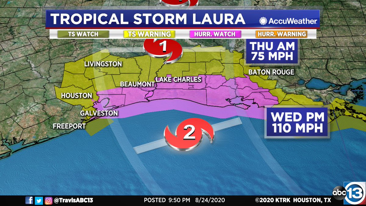 #LAURA 10PM MONDAY TRACK: Shifts west toward Sabine Pass, landfall near category 3 strength (111-129 mph). Do not let your guard down on this one. abc13.com/forecast