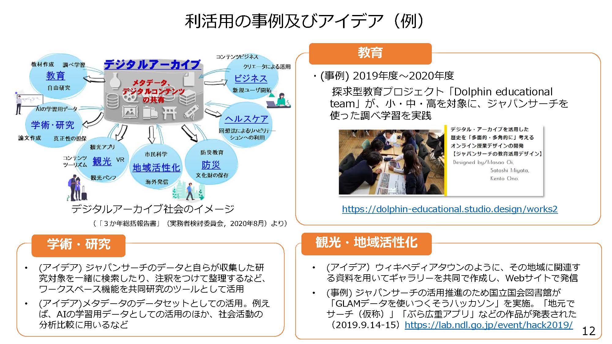 内閣府 Twitterren 知的財産 8 25 火 ジャパンサーチ 正式版が公開されました 正式版では デジタルアーカイブ の構築 共有と利活用の促進のため 利用者においてコンテンツやメタデータをさらに活用できる機能が追加される等 利便性が向上されました 是非 内閣府 Twitterren 知的財産 8 25 火 ジャパンサーチ 正式版が公開されました 正式版では デジタルアーカイブ の構築 共有と利活用の促進のため 利用者においてコンテンツやメタデータをさらに活用できる機能が追加される等 利便性が向上されました 是非