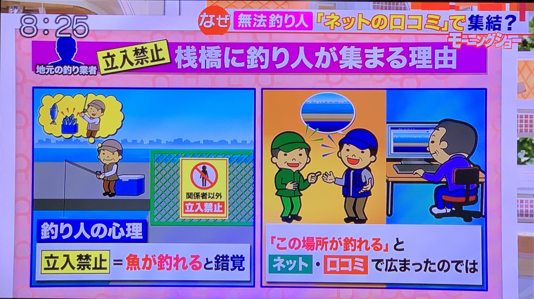 釣りする大学生 悪い人たちだけを取り上げるんじゃなくて 楽しく釣りしてるところも放送するべきやと思う 朝から失礼しました 釣りする大学生 悪い人たちだけを取り上げるんじゃなくて 楽しく釣りしてるところも放送するべきやと思う 朝から失礼しました