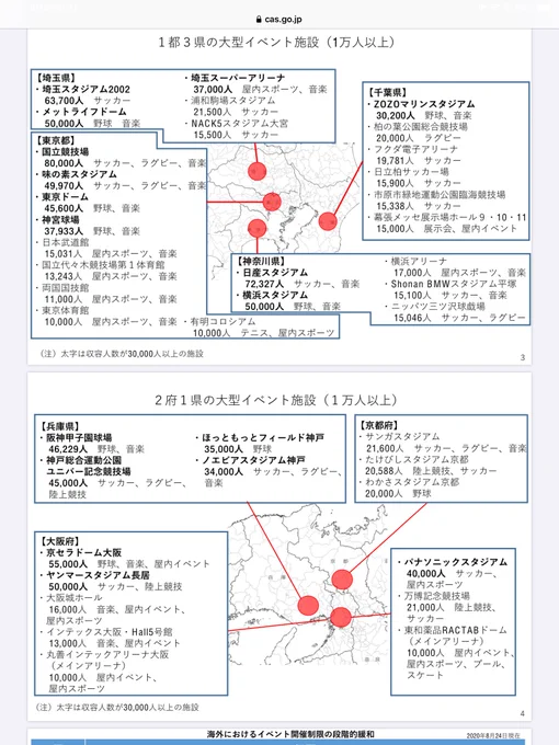 メラドとハマスタってグラウンドも開放すると収容人数50000人になるの初めて知った(いやそこじゃない
あとKBOってまた無観客になってしまったのね… 