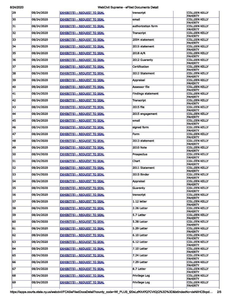 2. Here is the full docket to get an idea how much they just dumped on Trump. I've posted everything that is public on my blog and will update as new documents are filed.  @maddow  @MSNBC  @Lawrence  @HouseJudiciary