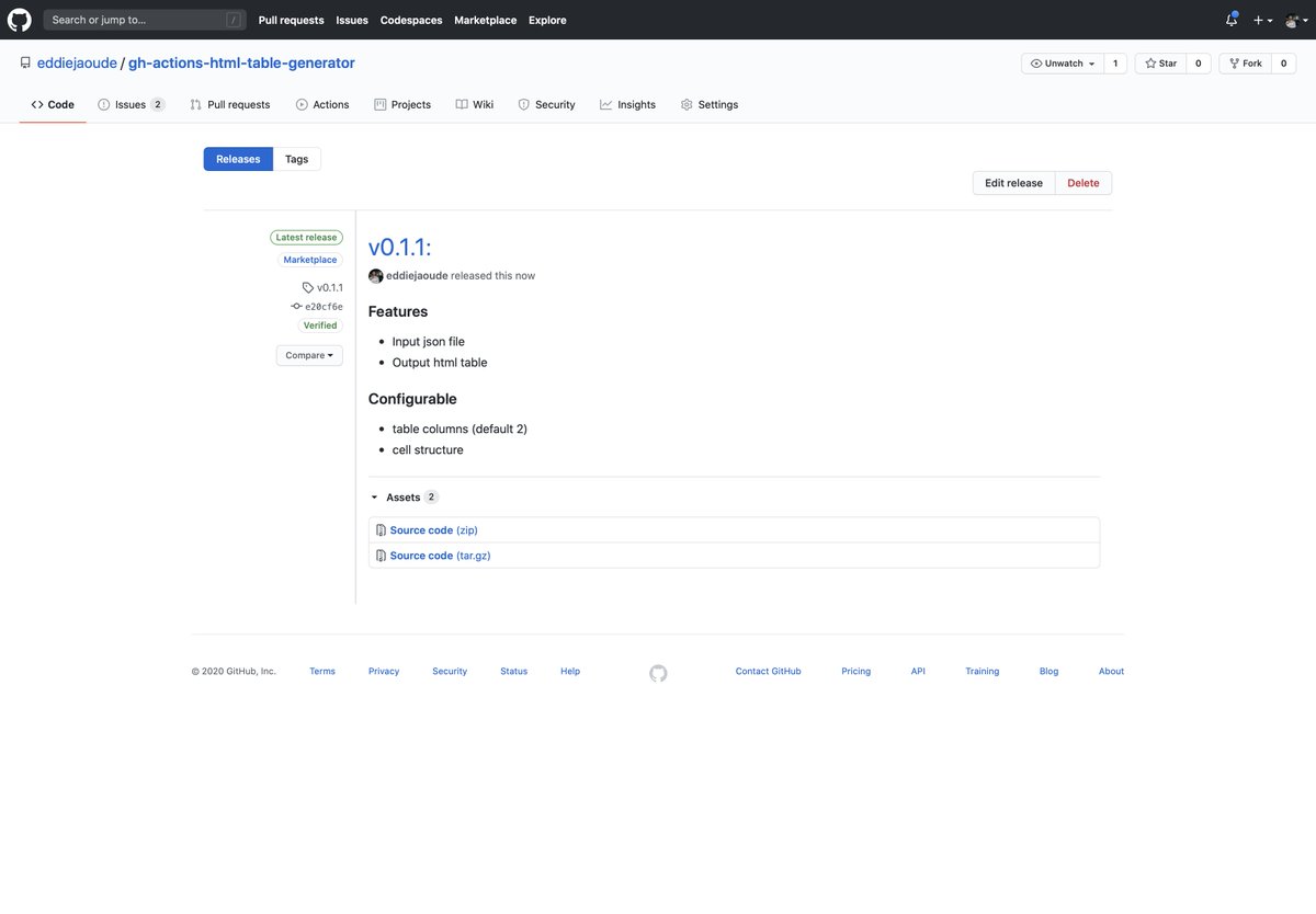 eddiejaoude's tweet photo. I just published my first custom #GitHub Action to the Marketplace written in javascript 🎉
It takes your json and creates a customisable html table in your README
#OpenSource #GitHubActions #GHActions #Actions #Code #Javascript #js #100DaysOfCode #Fullstack #Backend #DevOps https://t.co/bd39ov1m0U
