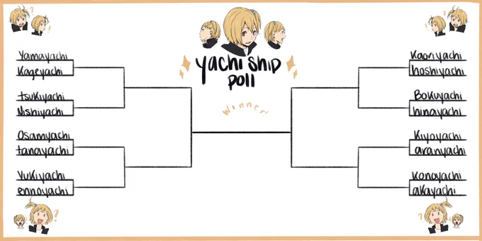 ? Hey!! I'm Mon and I adore Yachi ships. I feel like we don't talk about them enough (honestly we should talk about Yachi more too) and my girl needs some love! So here we are!! Lets began ✨ rts are appreciated ? 