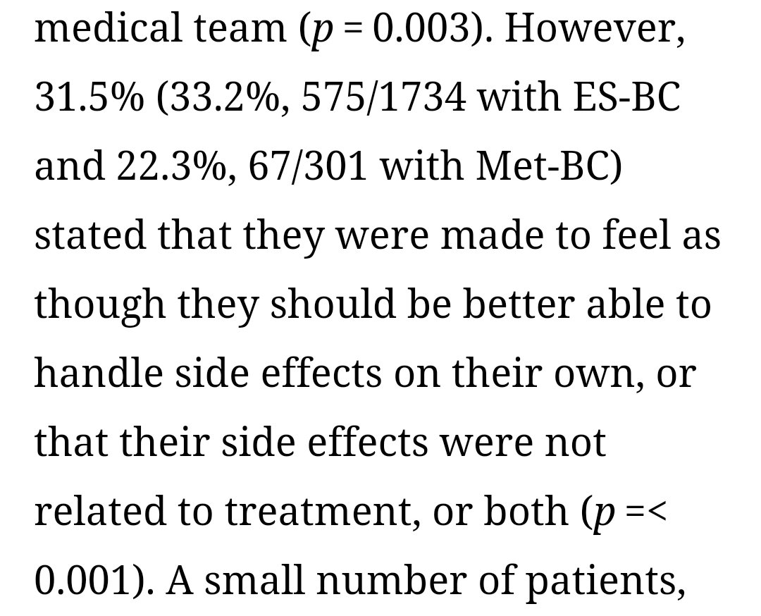 NEW! Breast cancer &amp; endocrine therapy (Tamoxifen/AIs) MUST READ:

In 2400 people:
🔸️91% had side effects
🔹️1/3 stopped taking meds
🔸️31% felt side effects dismissed/minimized by med team
ncbi.nlm.nih.gov/pmc/articles/P…

This data supports what we hear daily in clinic #breastcancer