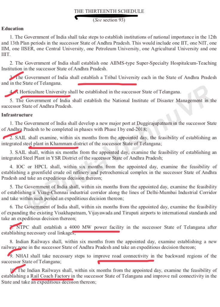 PuttaVishnuVR's tweet photo. In addition, why don’t the 4 #BJP MP’s from TS get👇🤔

*₹24,000 Cr recommended to TS by #NitiAayog
 
*TS’ rightful share in Central taxes

*National status to #KLIS &amp; #PRRLIS 

*Bayyaram Steel &amp; Kazipet Coach factories, ITIR &amp; Tribal University in TS (AP Reorg Act👇)

@KTRTRS https://t.co/ccd9lQiuoq