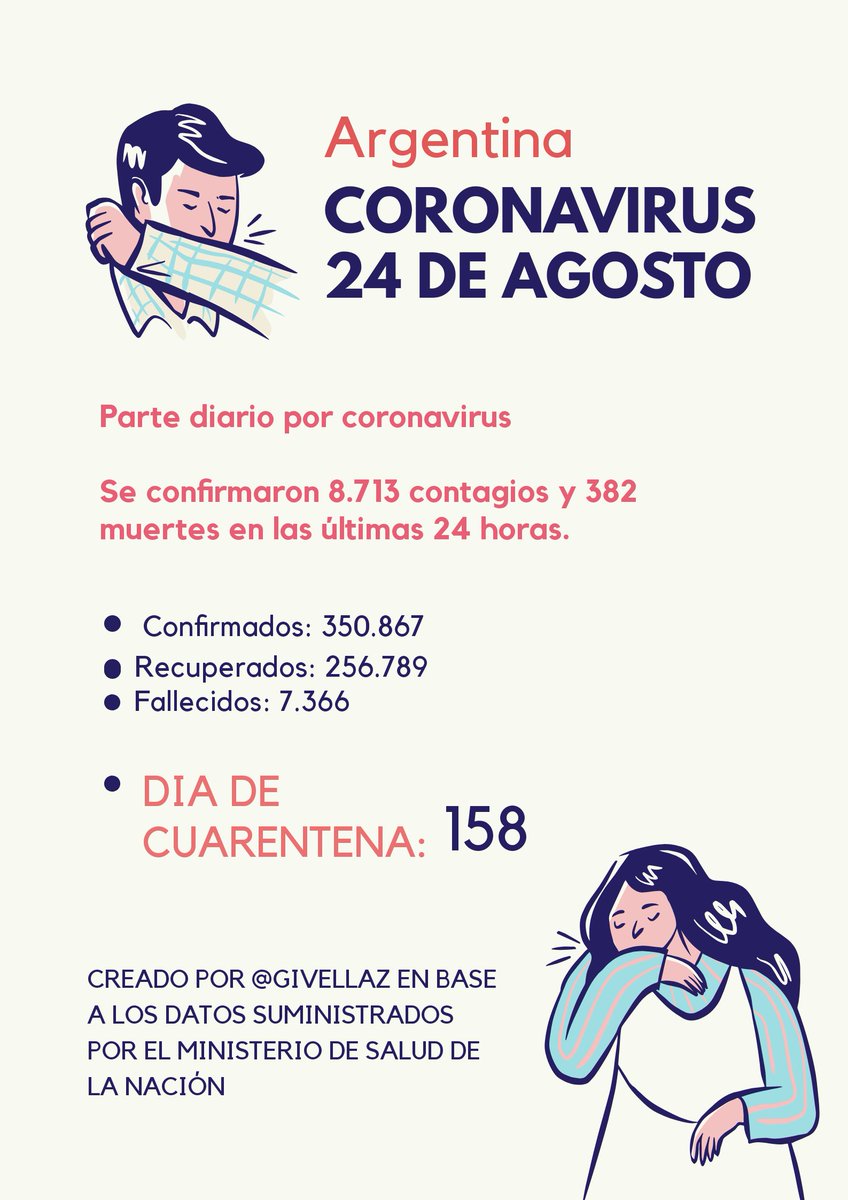 Gisele Vellaz tweet media