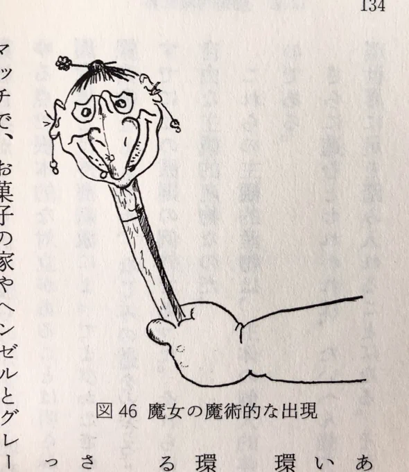 魔女の魔術的な出現 